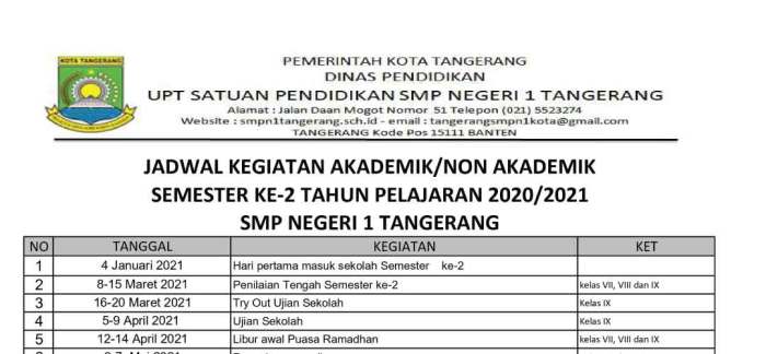 contoh kegiatan akademik dan non akademik