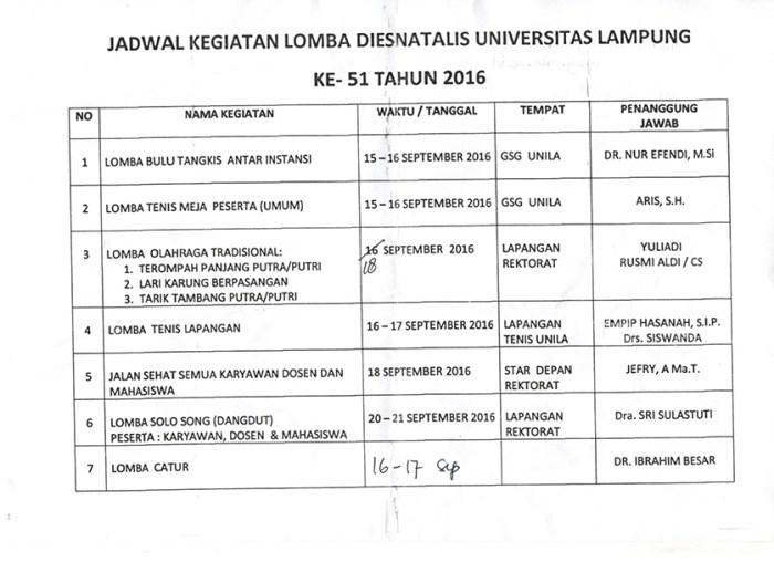 contoh tabel jadwal kegiatan