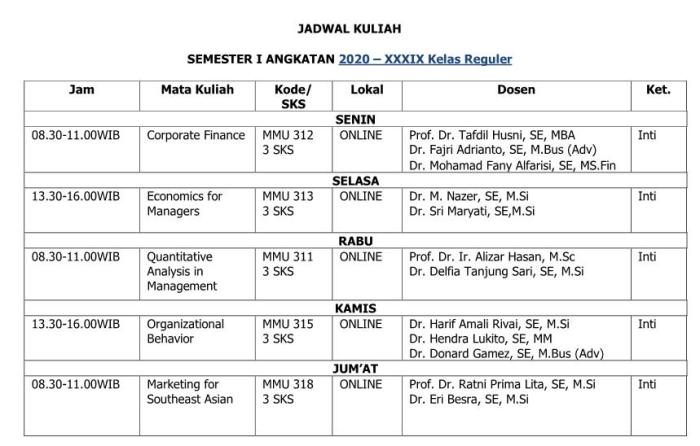 pengalaman kuliah semester 1 terbaru