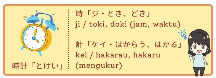 bahasa jepang jam dinding