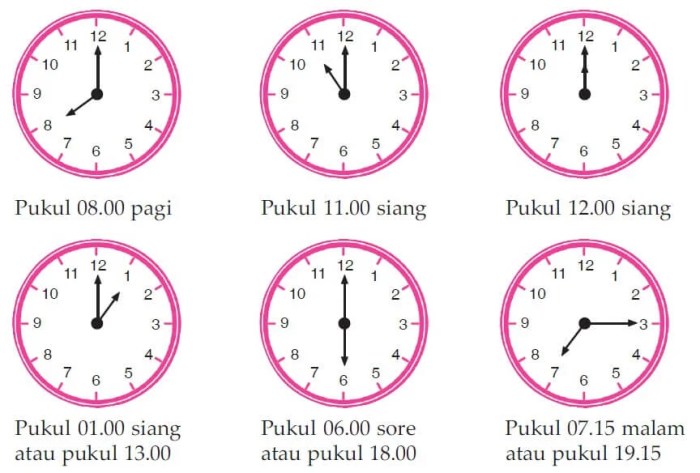 bahasa inggris jam 05.00 terbaru