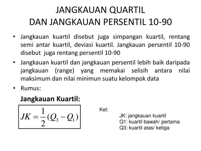 contoh soal jangkauan interkuartil terbaru