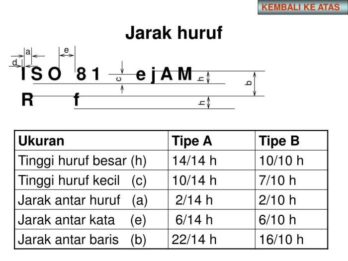 huruf cetak pada formulir