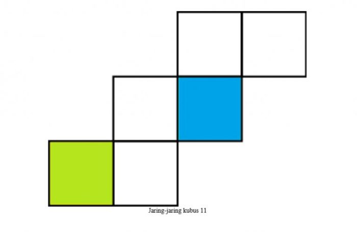 jaring kubus balok jaring2 sisi persegi atas jaringnya rangkaian merupakan total