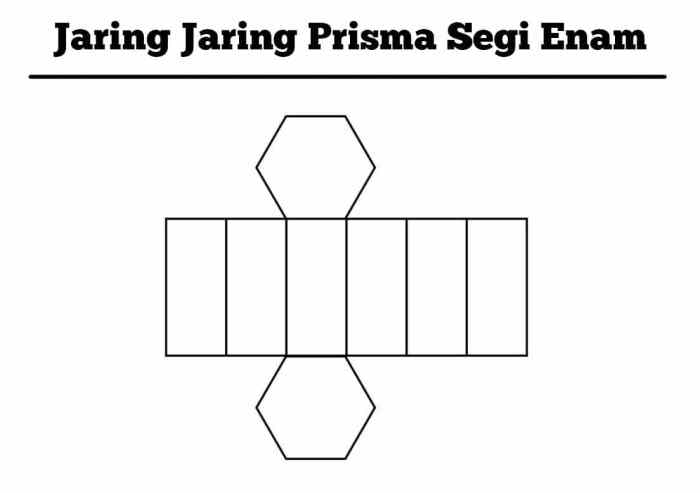 prisma jaring segitiga sifat unsur rumus contoh segi pelajaran lengkap