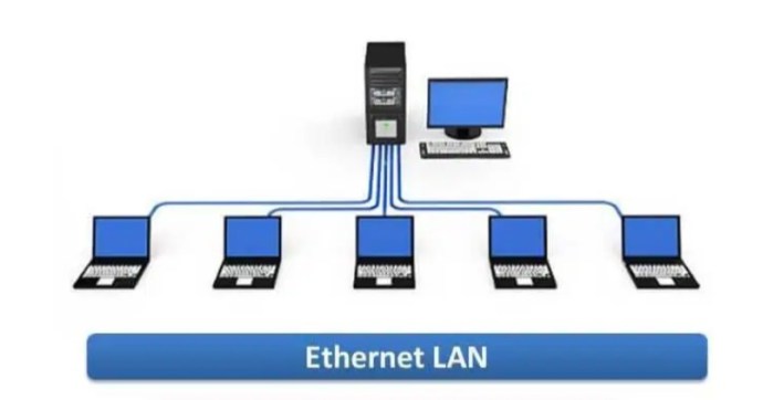 apa keuntungan dari jaringan lan