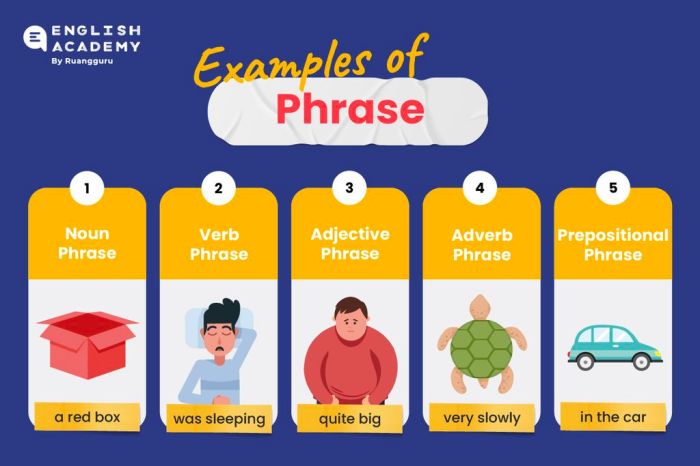 presentasi penutup bahasa inggris frasa kalimat sederet