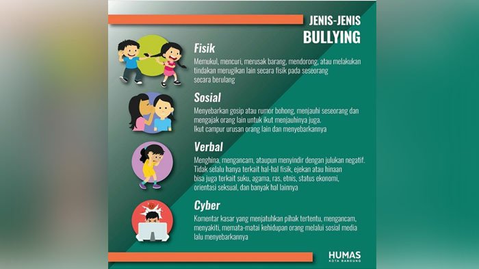 kesimpulan dan saran tentang bullying terbaru