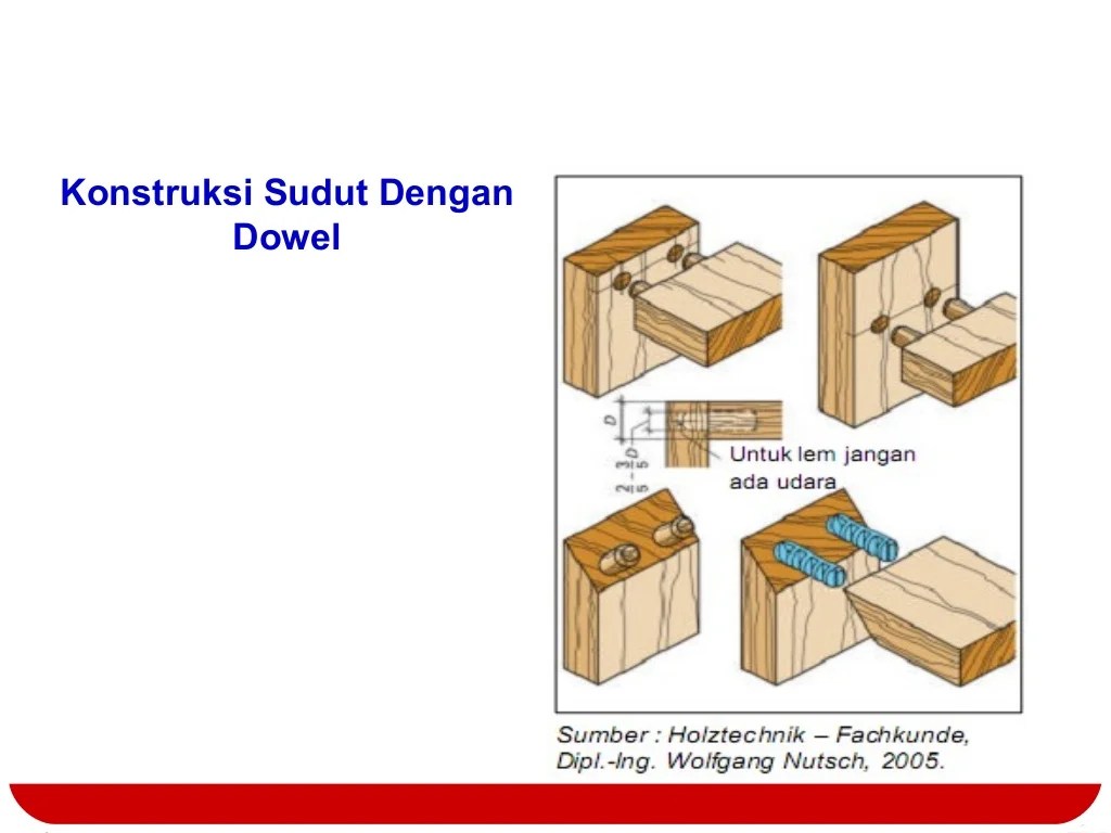 jenis jenis sambungan kayu terbaru