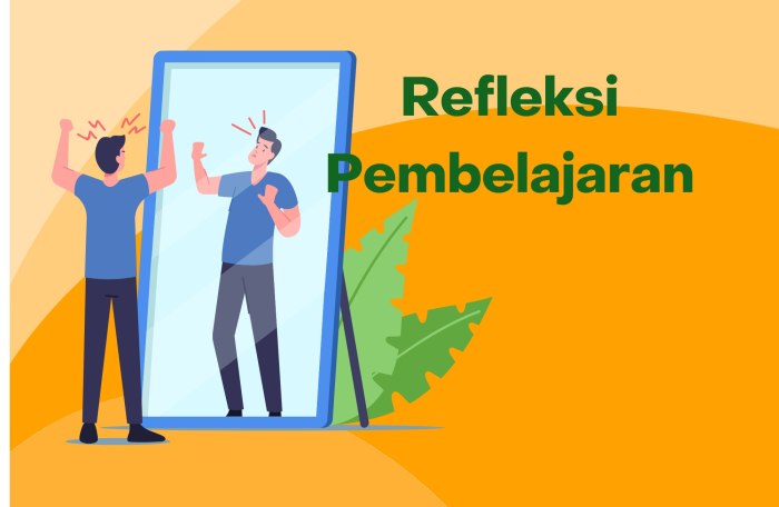 refleksi diri dalam pembelajaran terbaru