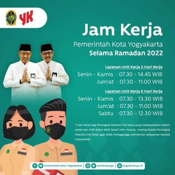 habis jumatan jam berapa