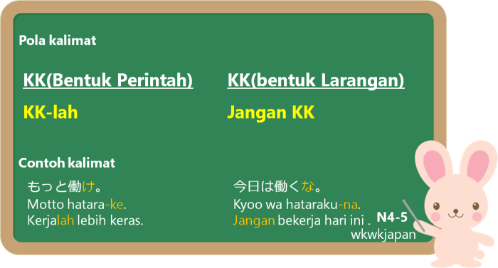 larangan dalam bahasa jepang