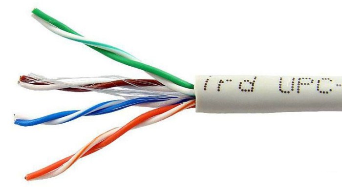 perbedaan kabel utp dan coaxial