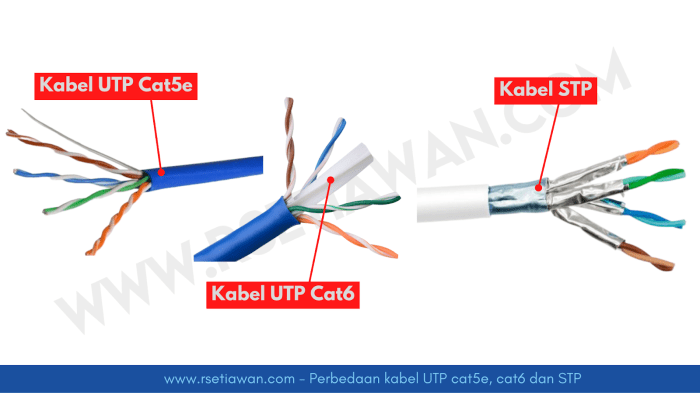 perbedaan kabel stp dan utp terbaru