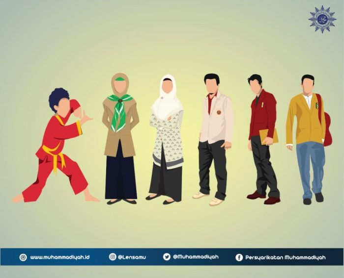 cara menjadi anggota muhammadiyah terbaru