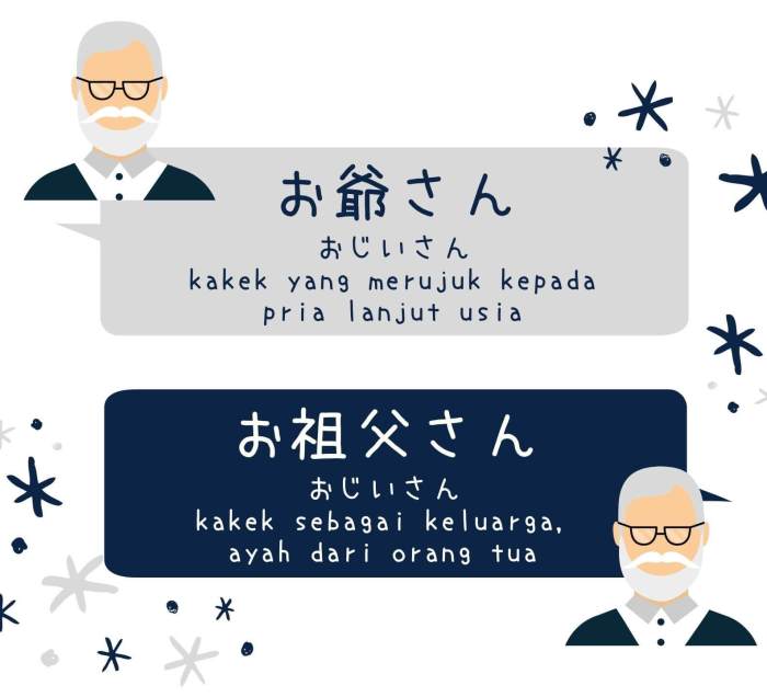 bahasa jepang kakak laki terbaru