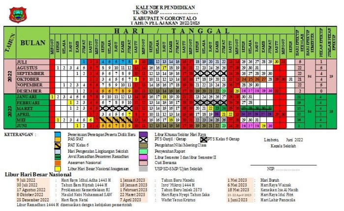 kalender ajaran provinsi pelajaran kaldik