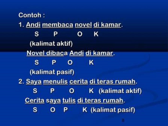 contoh kalimat spok bahasa inggris