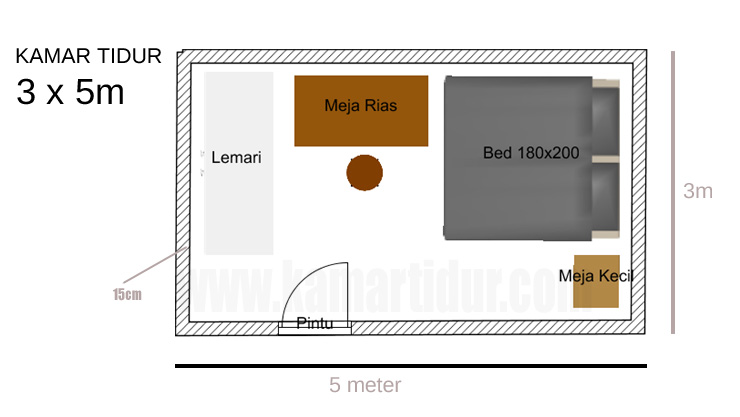 ukuran rumah ideal 3 kamar terbaru