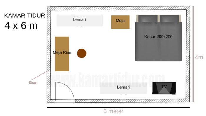 kamar tidur minimalis ukuran utama 4x4 dekorasi sederhana seni plafon ragam 4x5 3x4 lemari belum diketahui mendekorasi 4x3 wajib ketahui