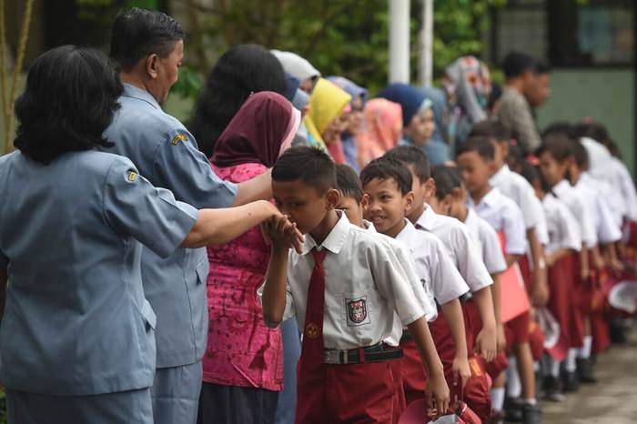 pendidikan karakter kegiatan sekolah mengenal penguatan infografis siswa indonesiabaik program luar