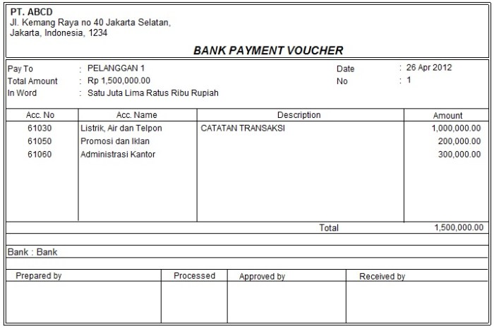 voucher kas kecil adalah terbaru