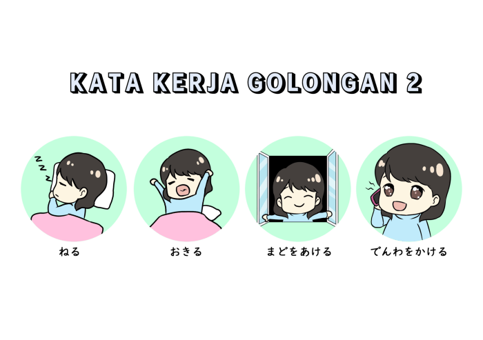 kata kerja golongan 1 2 3 bahasa jepang terbaru