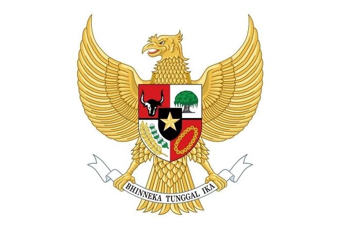 soal kedudukan dan fungsi pancasila