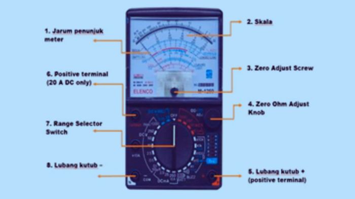 contoh soal multimeter dan jawabannya terbaru