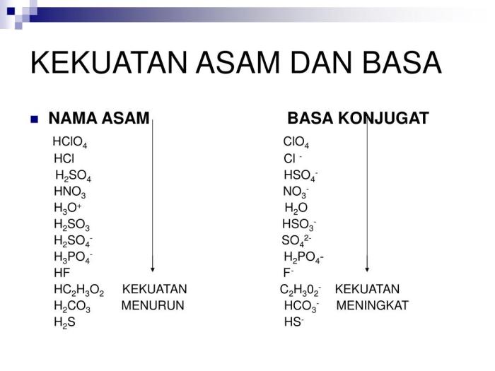 asam konjugasi dari basa h2po4 terbaru