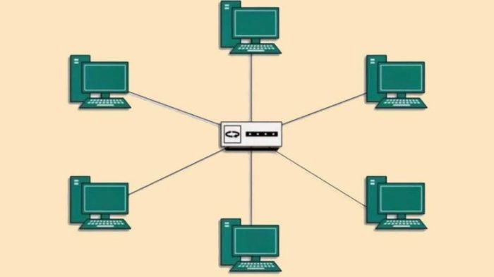 gambar topologi peer to peer terbaru