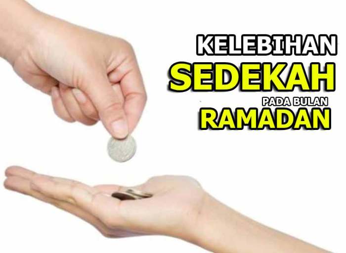 bersedekah adalah tanda bersyukur kepada