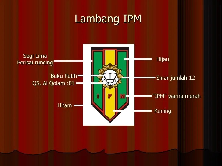 ipm sulsel pw