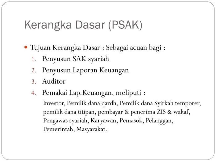 Uraikan dasar penyusunan laporan keuangan