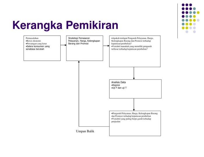 judul skripsi tentang sosial masyarakat