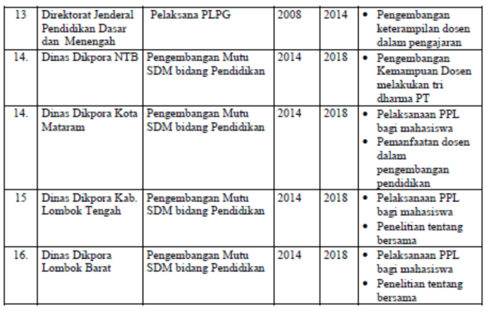 apakah ciri utama dari kerjasama regional terbaru