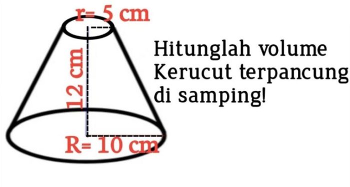 luas selimut kerucut terpancung terbaru