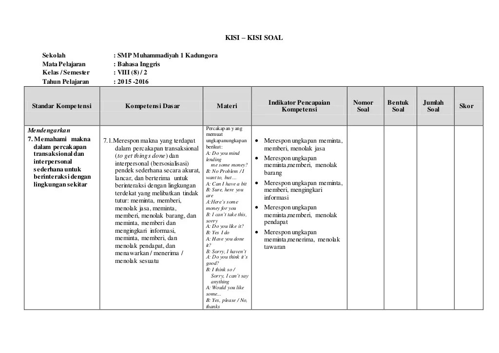 kisi kisi bahasa indonesia kelas 8 terbaru