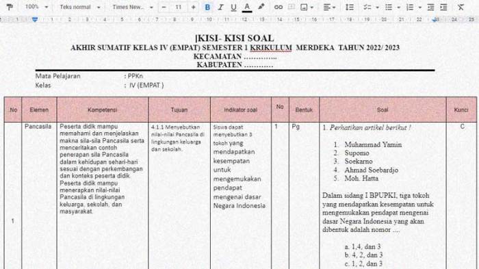 kisi kelas soal matematika kurikulum semester uts pembelajaran perangkat harus