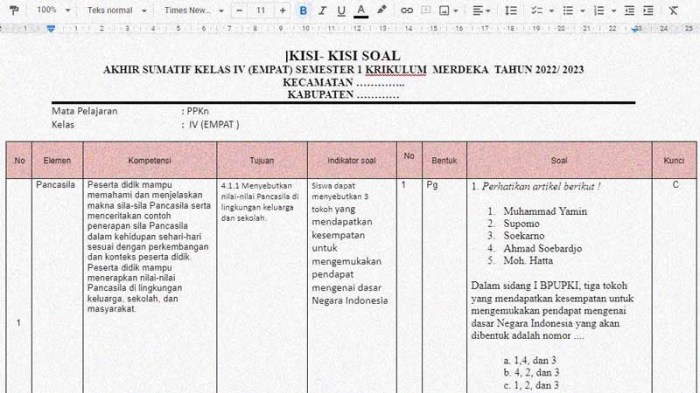 kisi kisi soal pkn kelas 9 semester 2