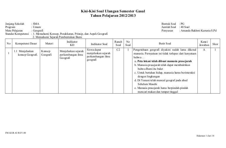 geografi kelas soal latihan ips beserta contoh docx jawaban kunci jawabannya menyiapkan juga