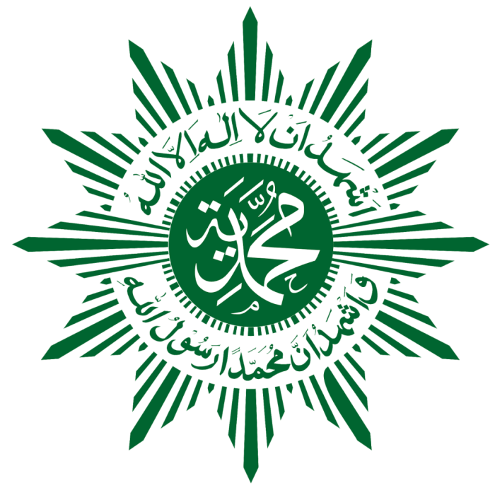 struktur pimpinan ranting muhammadiyah