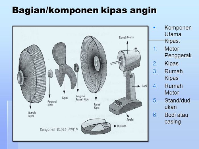 kipas angin bagian komponen rotor memperbaiki mati mengunci