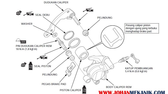 komponen rem tromol sistem fungsi otomotif cakram backing kendaraan diketahui harus piringan kerjanya mekanik