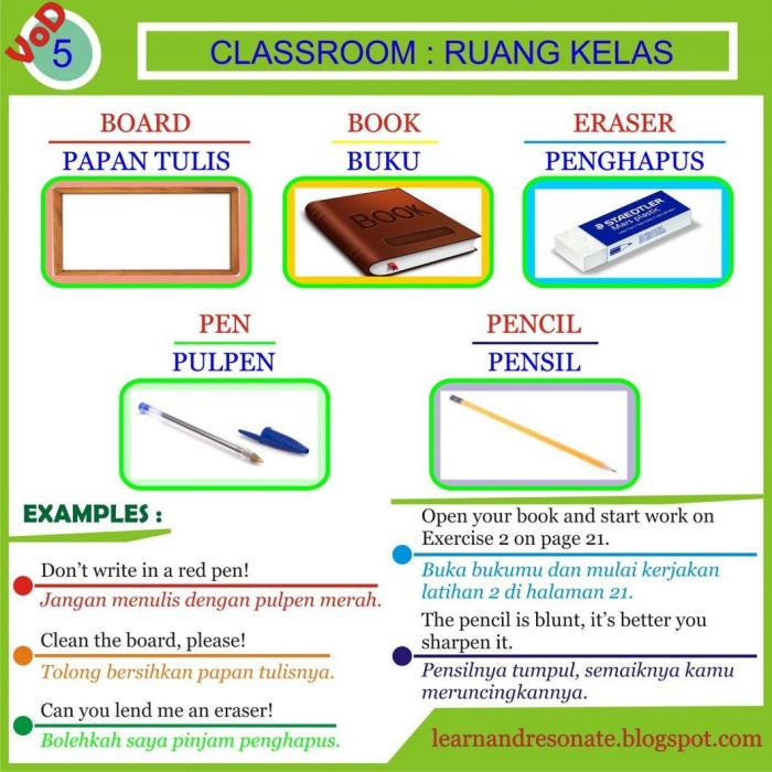 kosakata bahasa inggris dari a sampai z