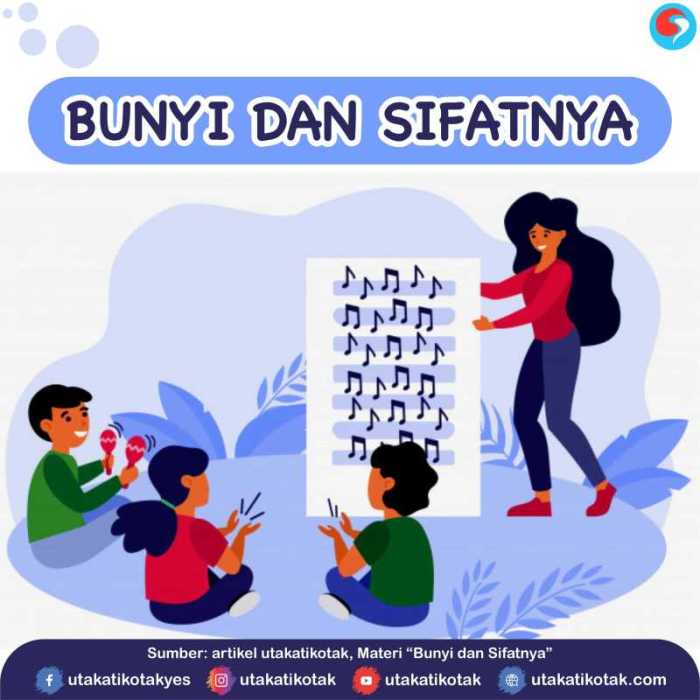 kuat lemahnya bunyi disebut