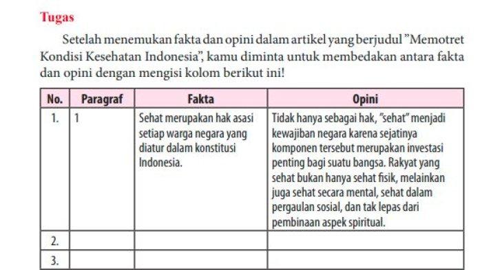 contoh kalimat opini tentang kesehatan