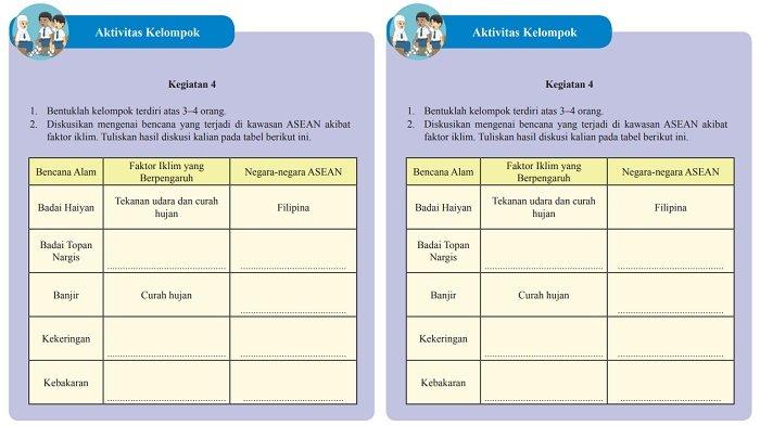 kelas ips jawaban aktivitas kelompok halaman semester revisi siswa kunci soal