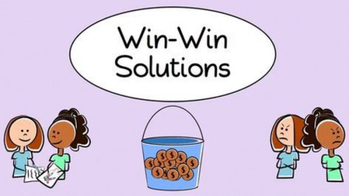 win win solution artinya