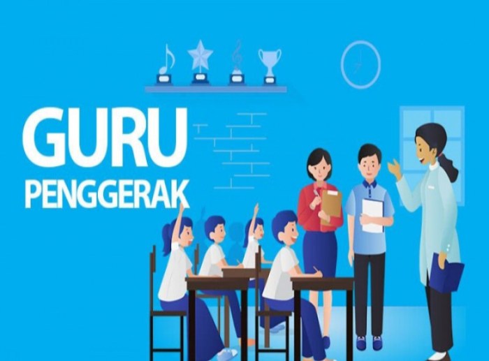 perubahan agen slideshare